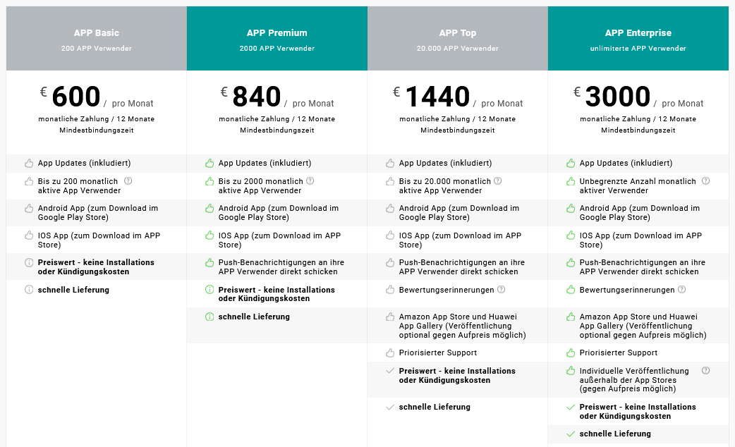 Logiciel de caisse enregistreuse de l'enregistrement intelligent avec fonction ATM intégrée pour l'Autriche avec CRM Connection - Solution de trésorerie conforme aux entreprises