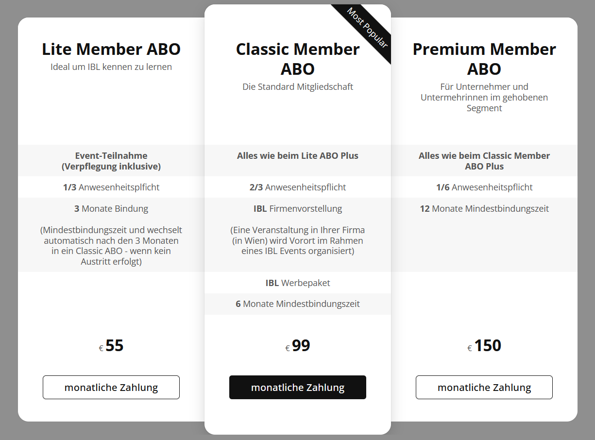 I.B.L. membership