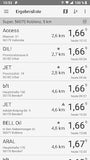 Gasoline price flash - recharge - EDV -Guru (Guru e.U.)
